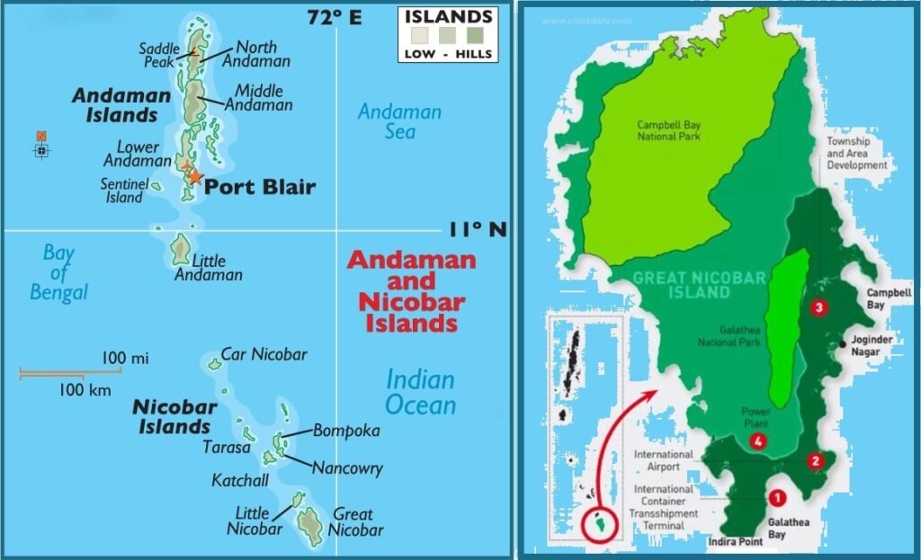 Nicobar Project-Strategic Imperatives and Ecological Consequences
