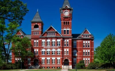 University campus building with students walking outside